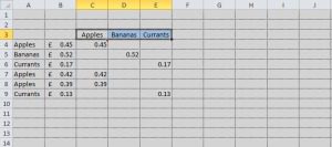 Absolute Reference example